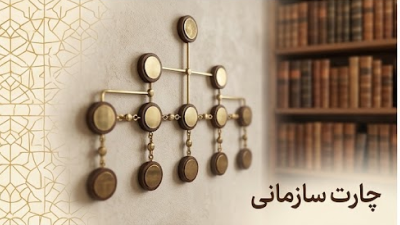 چارت سازمانی